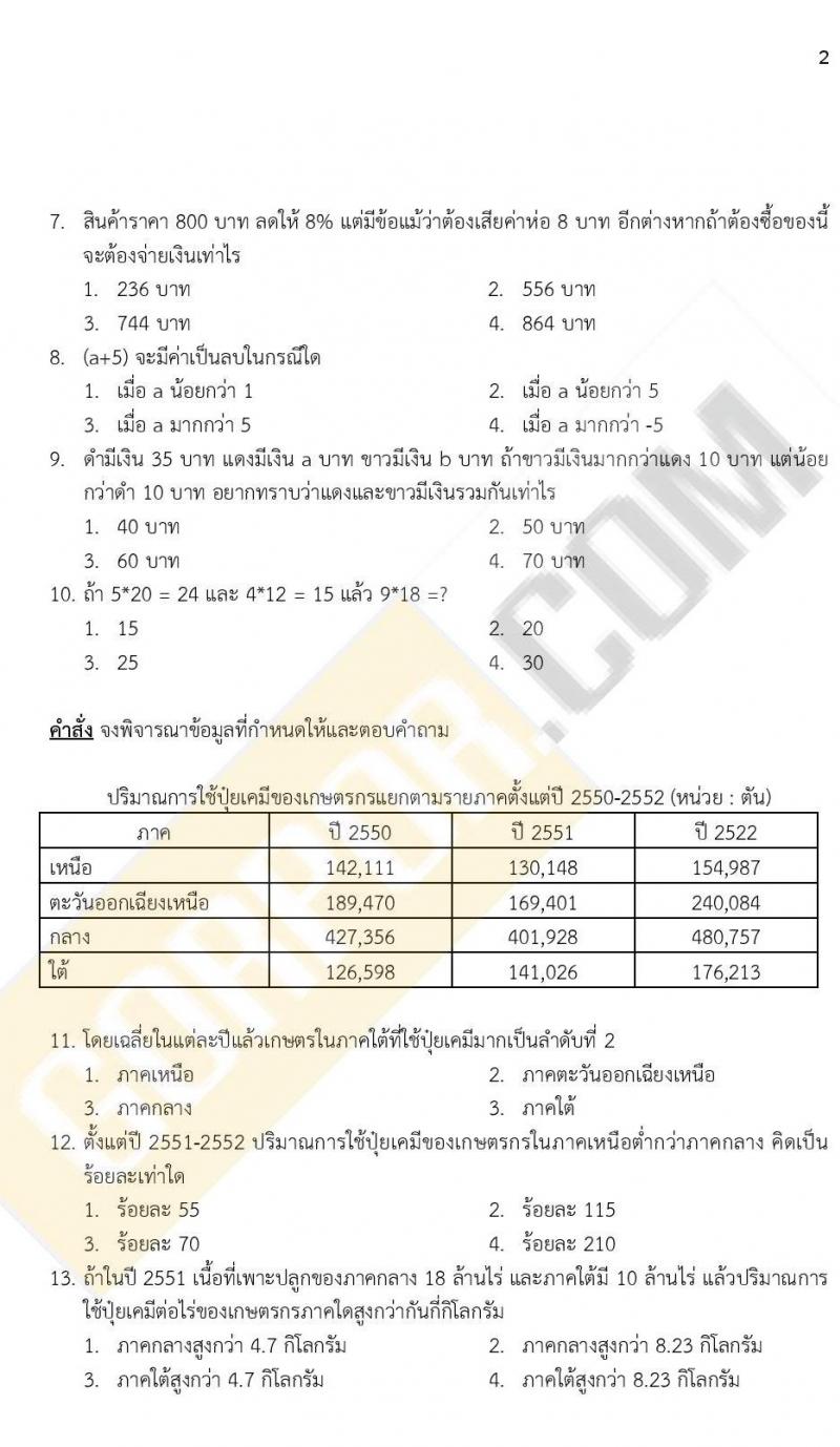 iTest ข้อสอบภาค ก ก.พ. ระดับ ปวช. - ปวส. ชุดที่ 3/2564