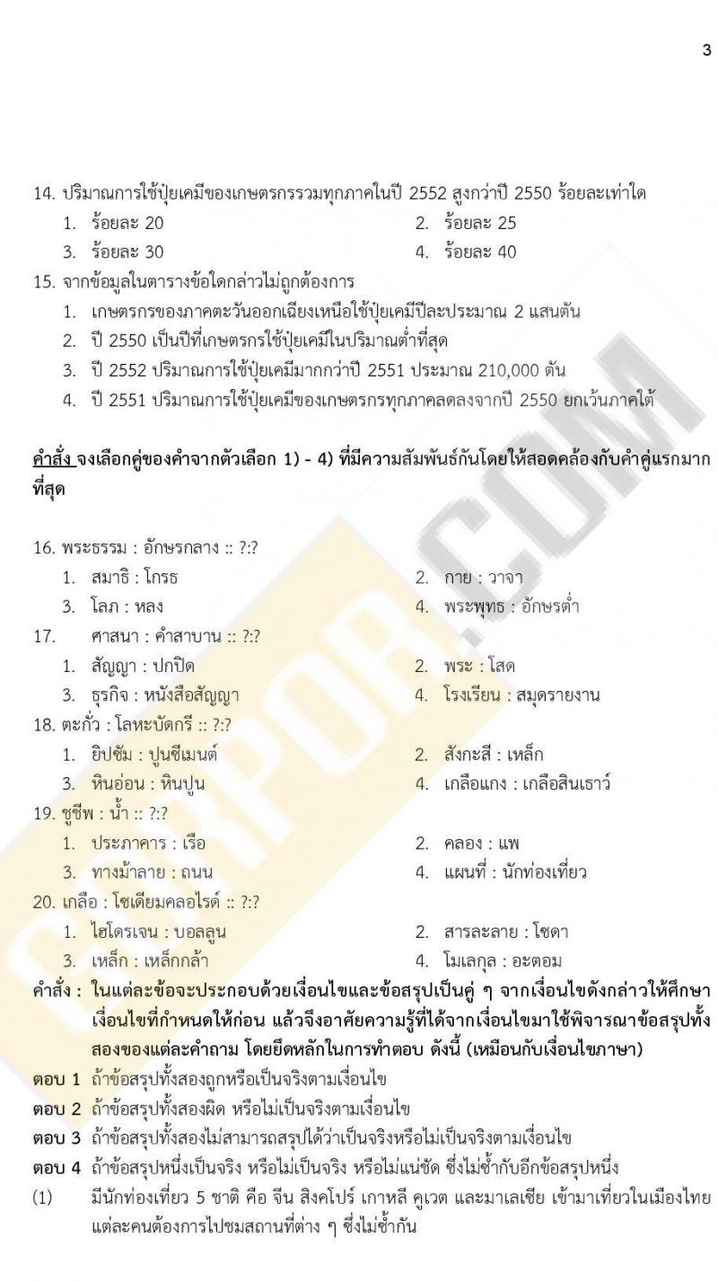 iTest ข้อสอบภาค ก ก.พ. ระดับ ปวช. - ปวส. ชุดที่ 3/2564