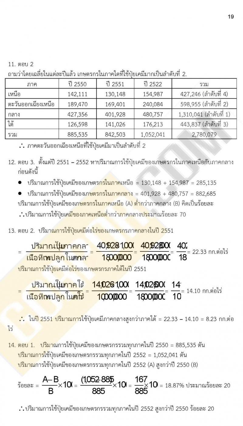 iTest ข้อสอบภาค ก ก.พ. ระดับ ปวช. - ปวส. ชุดที่ 3/2564