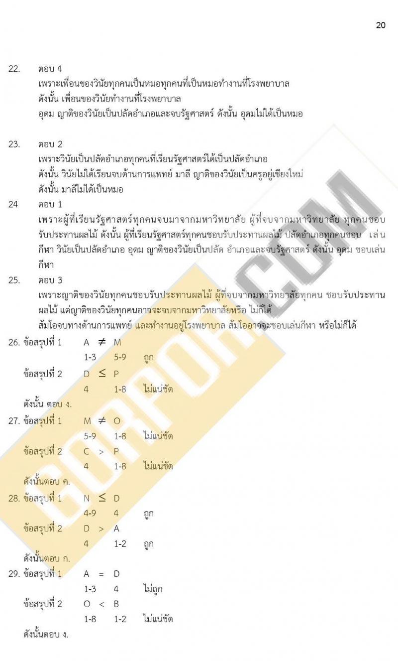 iTest ข้อสอบภาค ก ก.พ. ระดับ ป.ตรี - ป.โท ชุดที่ 5/2564