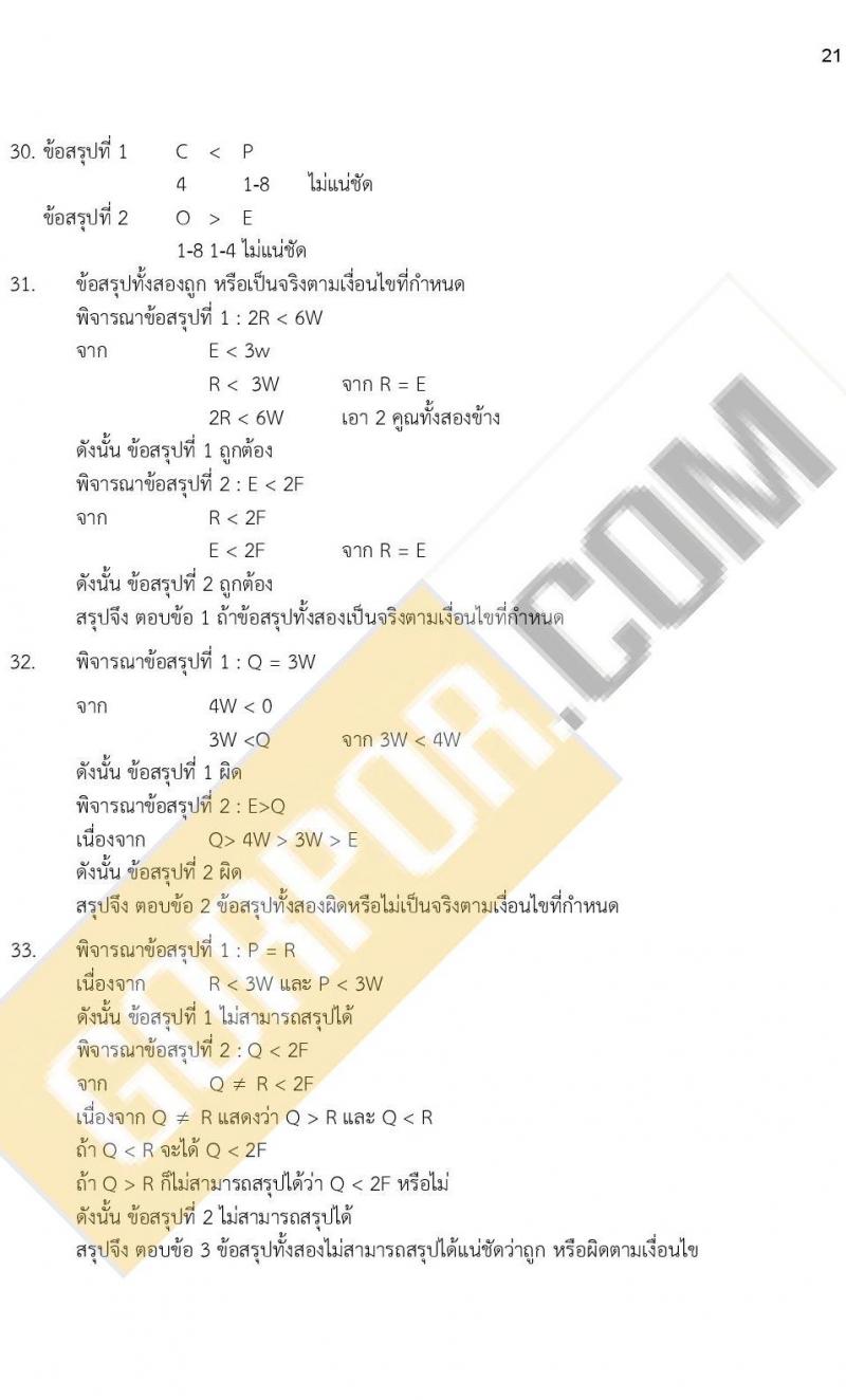 iTest ข้อสอบภาค ก ก.พ. ระดับ ป.ตรี - ป.โท ชุดที่ 5/2564