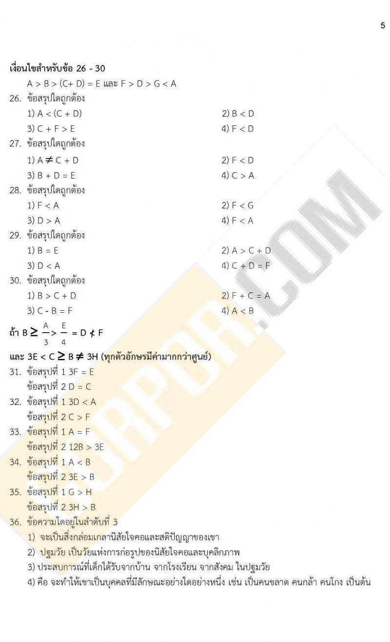 iTest ข้อสอบภาค ก. (e-Exam)  ป.ตรี ป.โท ชุดที่ 5/2564