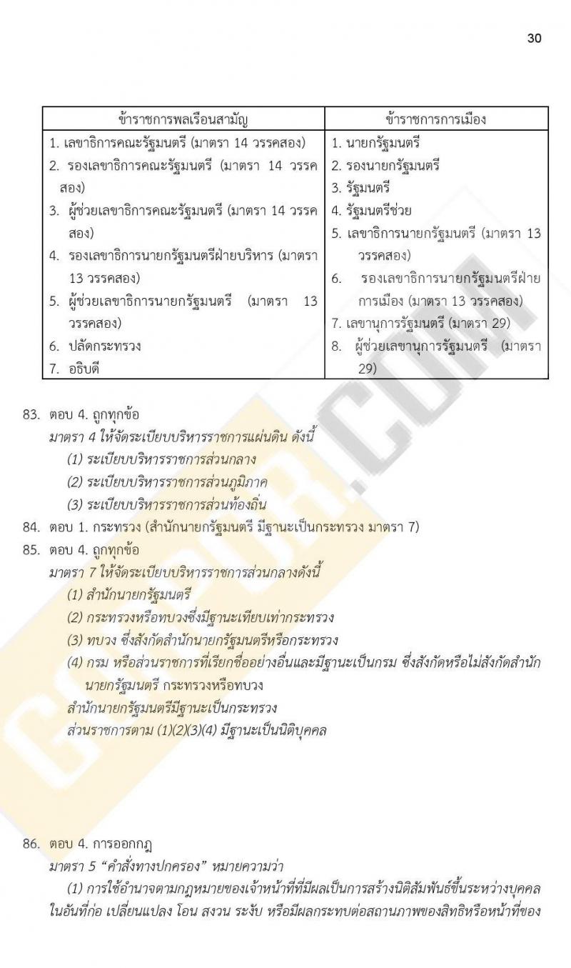 ข้อสอบภาค ก ก.พ. ระดับ ปวช. - ปวส. ชุดที่ 4/2564