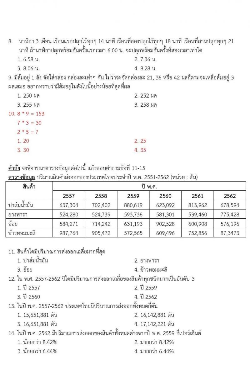 ข้อสอบภาค ก. (e-Exam) ป.ตรี ป.โท ชุดที่ 6/2564