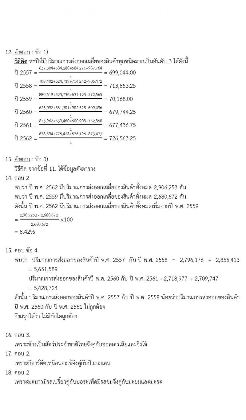 ข้อสอบภาค ก. (e-Exam) ป.ตรี ป.โท ชุดที่ 6/2564