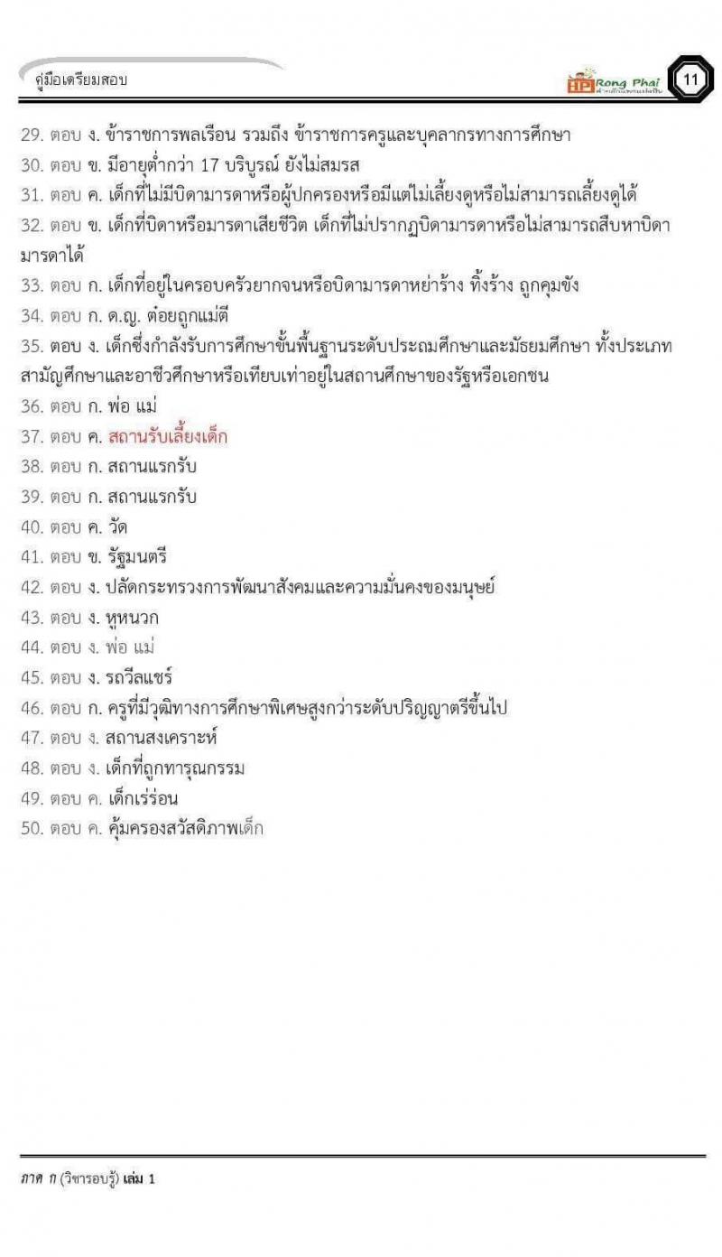 ข้อสอบ ม.สวนดุสิต ชอบออกหมายความว่า ภาค ก