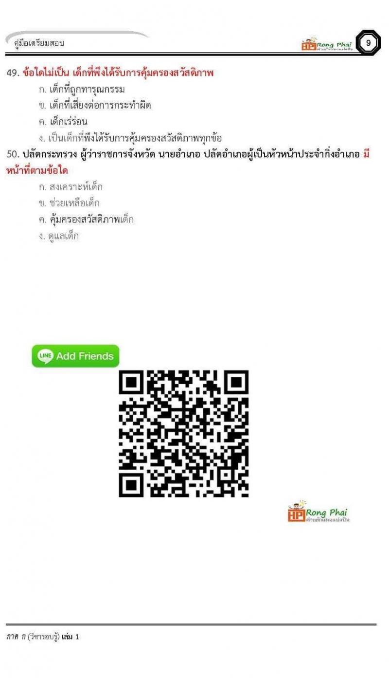 ข้อสอบ ม.สวนดุสิต ชอบออกหมายความว่า ภาค ก