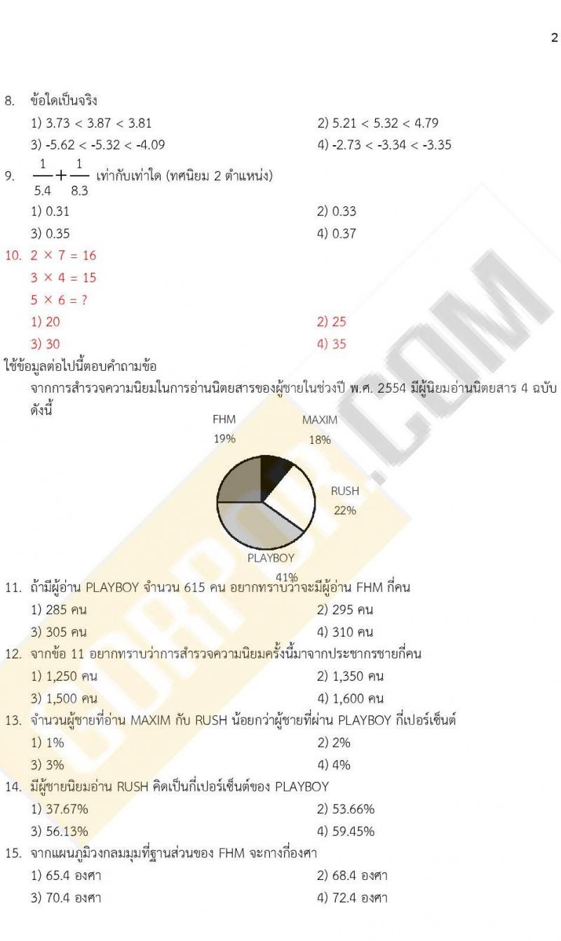 ข้อสอบภาค ก. (e-Exam) ป.ตรี ป.โท ชุดที่ 7/2564