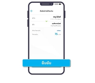 วิธีการใช้งานแอปฯ ถุงเงินรับเงินผ่านบัตรประชาชน