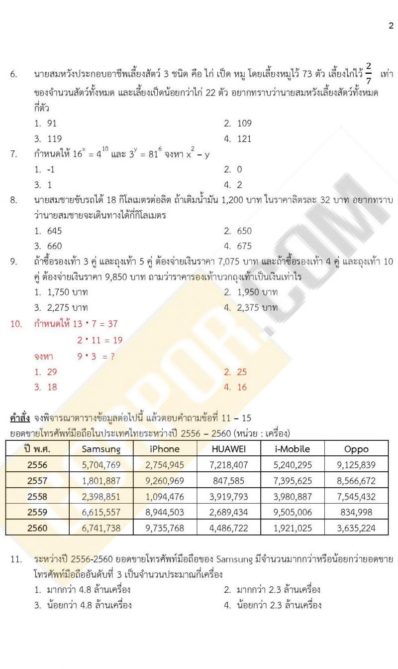 ข้อสอบภาค ก ก.พ. ระดับ ป.ตรี - ป.โท ชุดที่ 7/2564