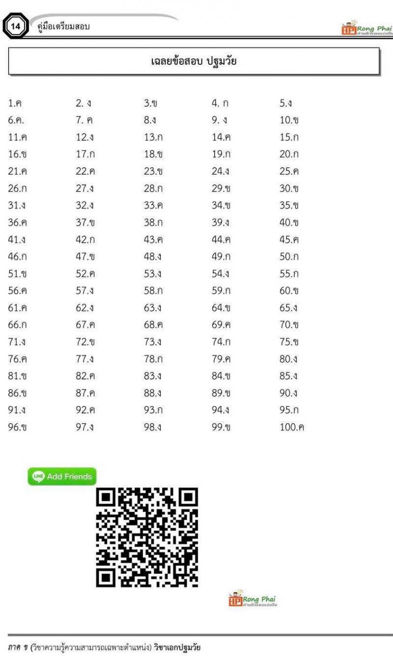 แนวข้อสอบวิชาเอกปฐมวัย/ครูผู้ดูแลเด็ก ภาค ข สพฐ/ท้องถิ่น
