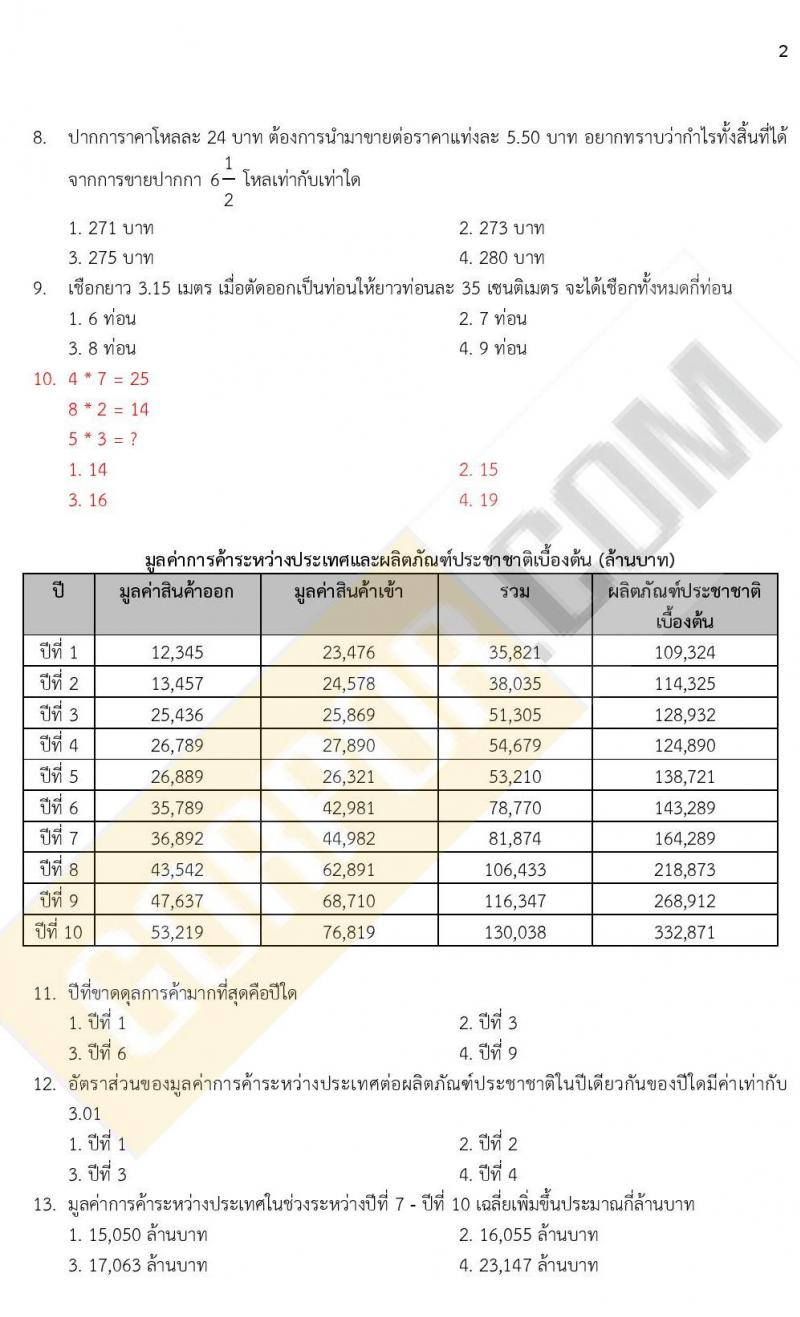 ข้อสอบภาค ก ก.พ. ระดับ ป.ตรี - ป.โท ชุดที่ 8/2564