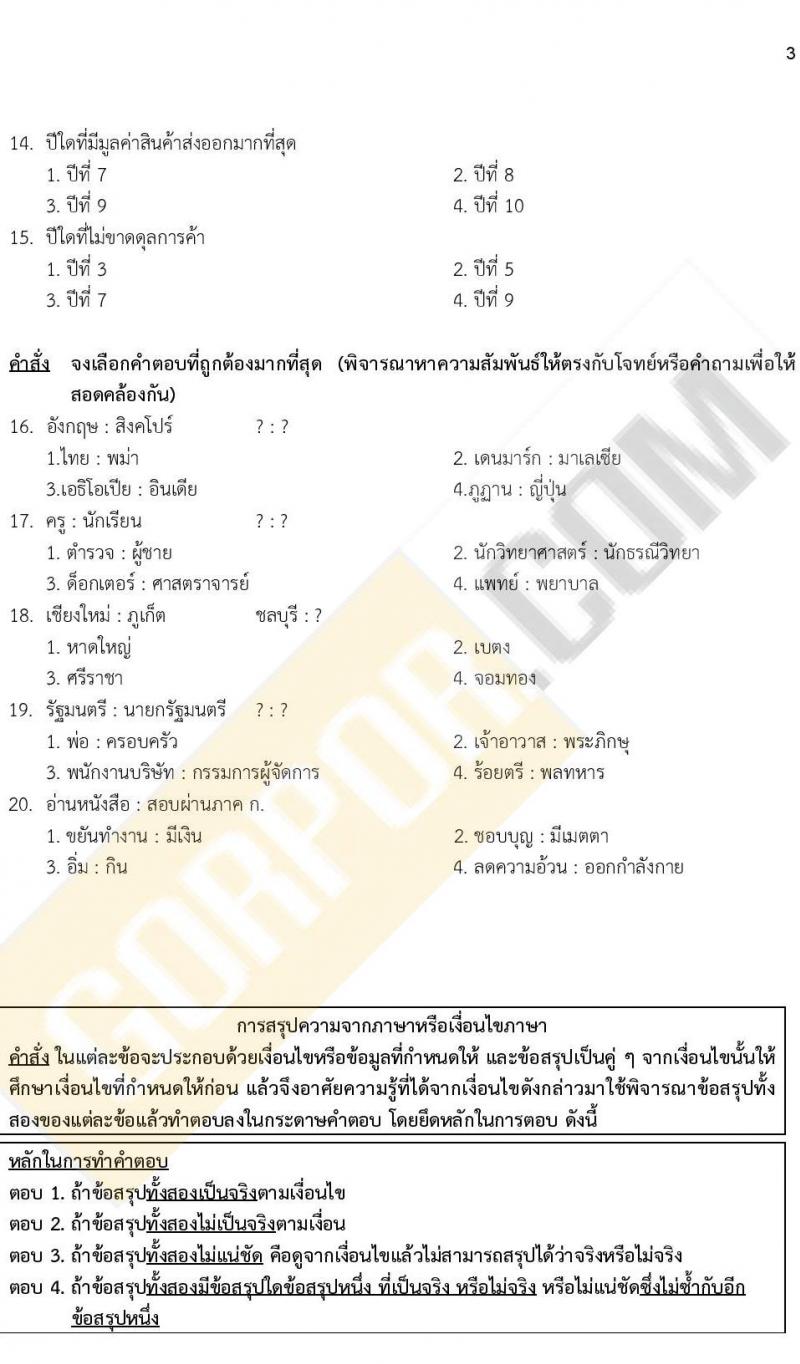 ข้อสอบภาค ก ก.พ. ระดับ ป.ตรี - ป.โท ชุดที่ 8/2564