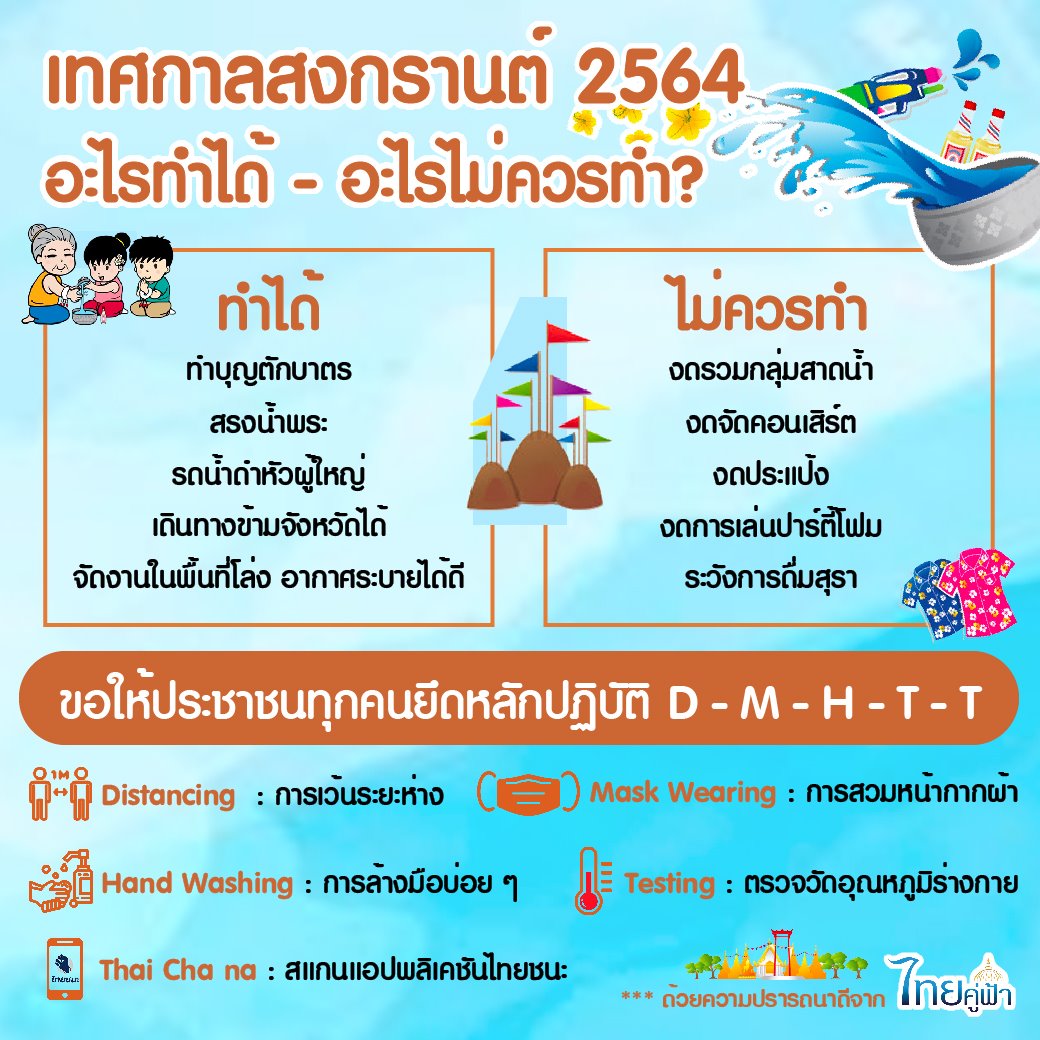 จัดงานสงกรานต์ 2564