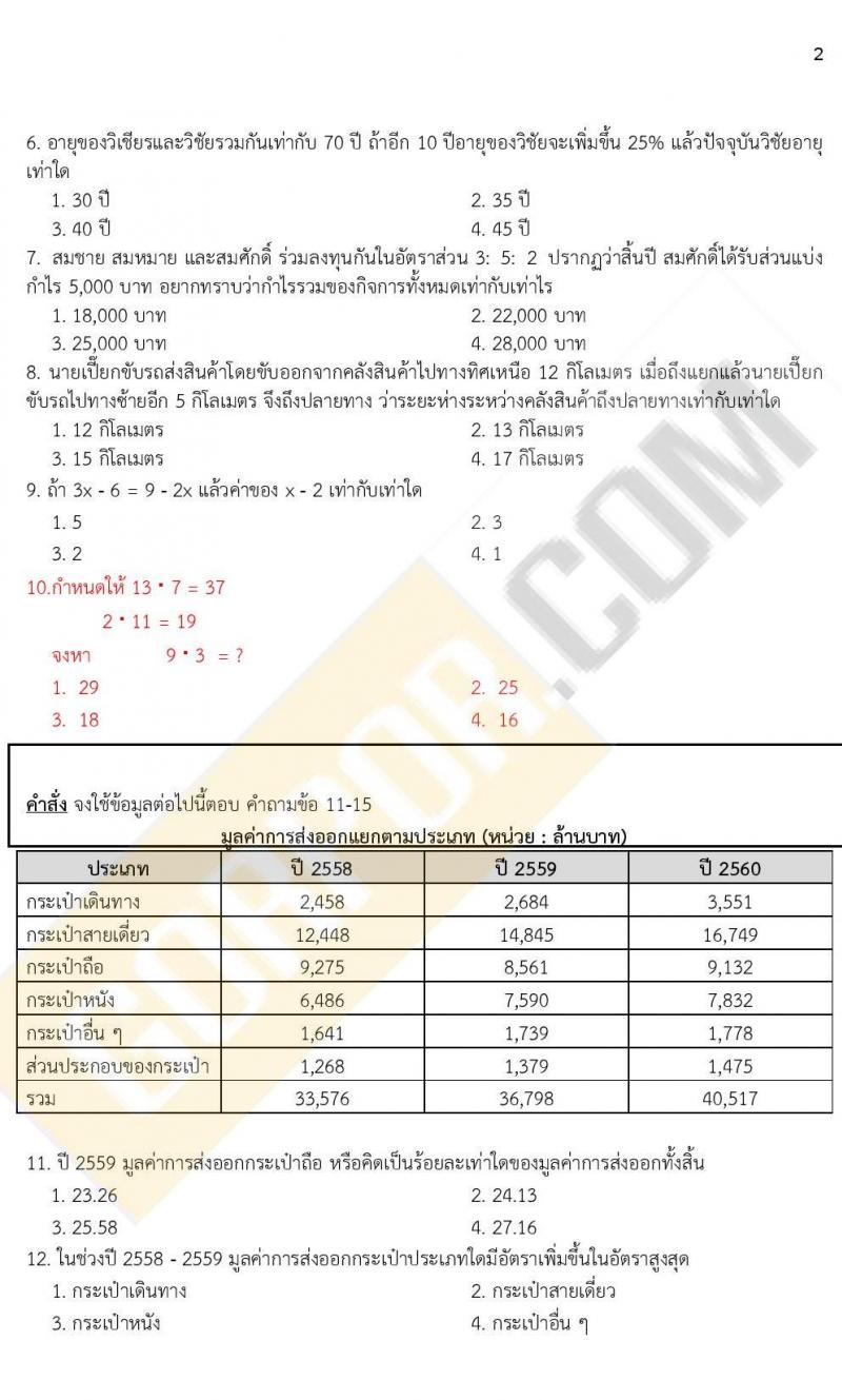 ข้อสอบภาค ก ก.พ. ระดับ ป.ตรี - ป.โท ชุดที่ 9/2564