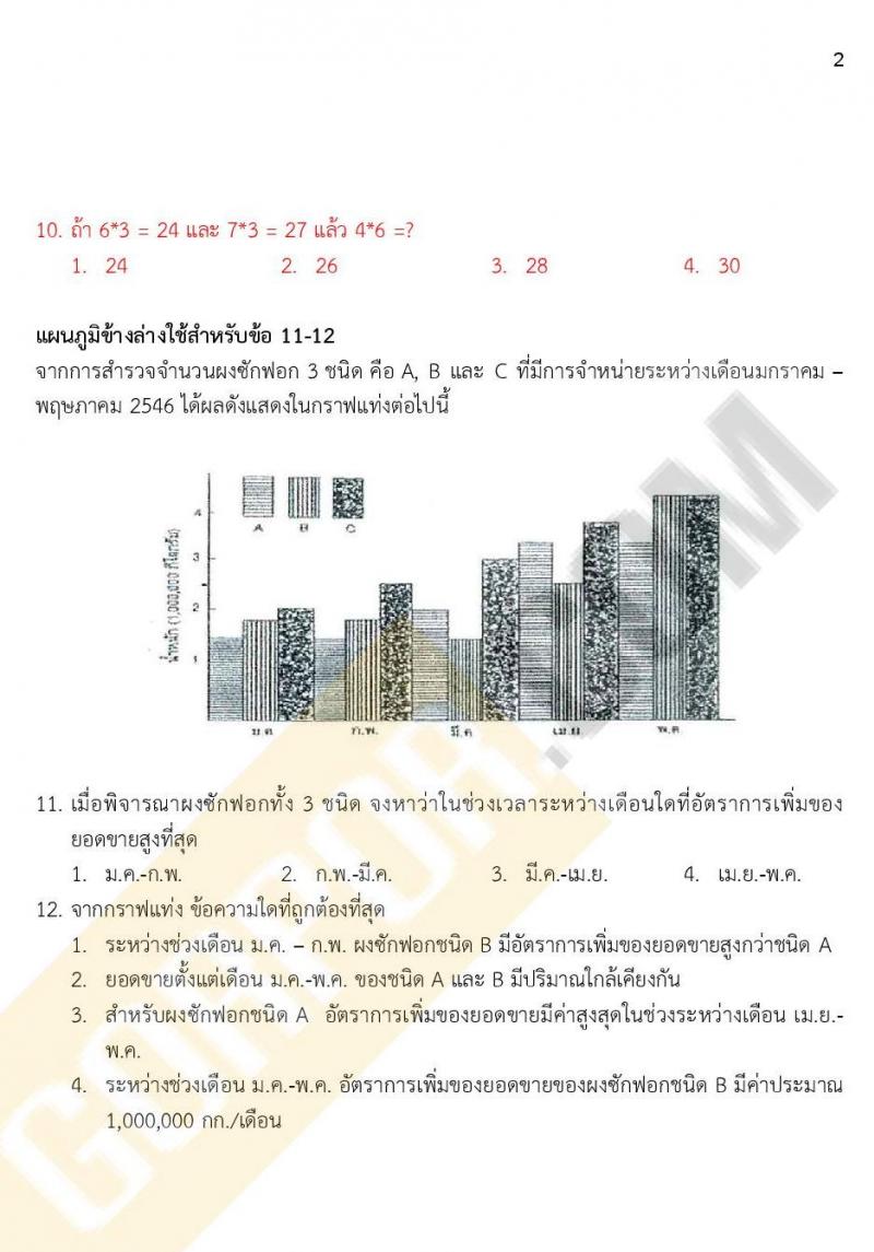 ข้อสอบภาค ก ก.พ. ระดับ ปวช. - ปวส. ชุดที่ 7/2564