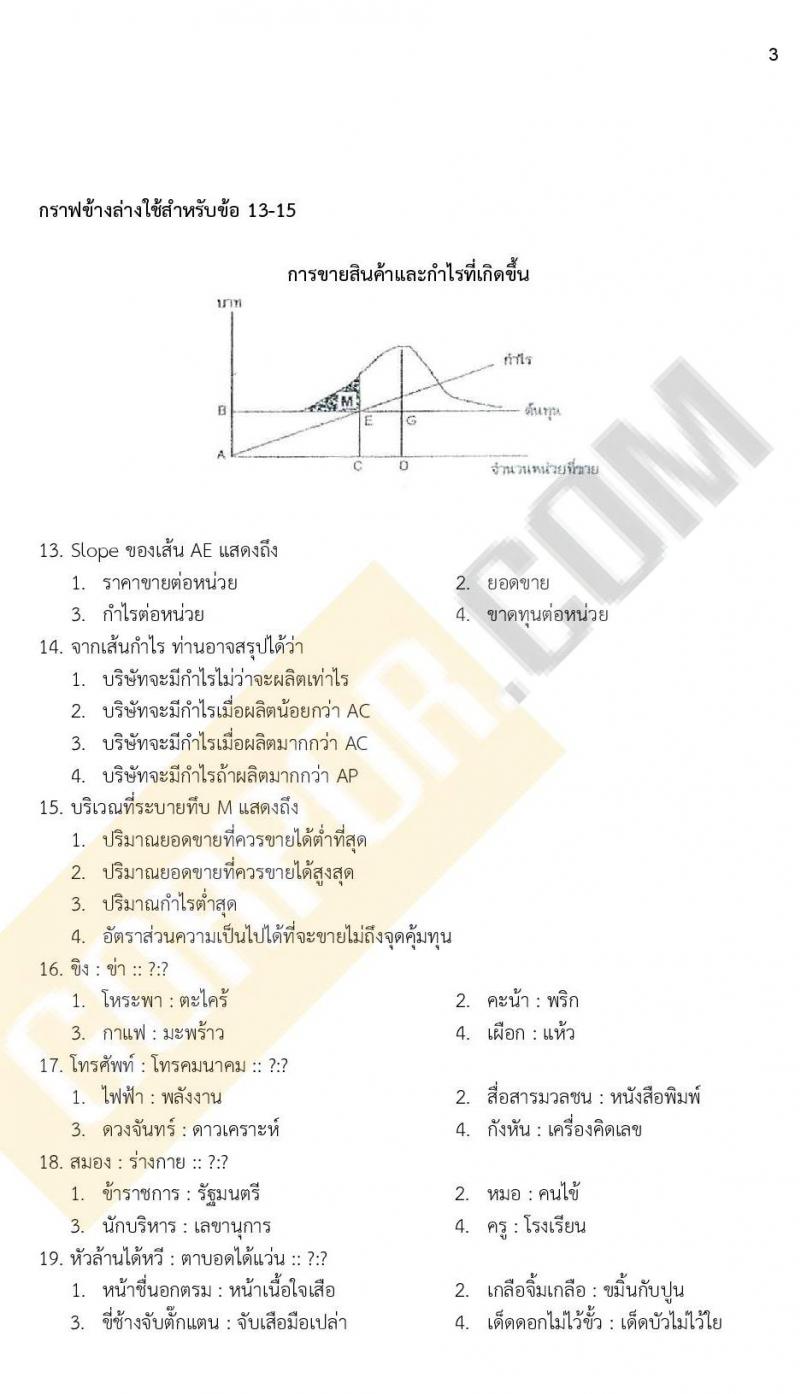 ข้อสอบภาค ก ก.พ. ระดับ ปวช. - ปวส. ชุดที่ 7/2564