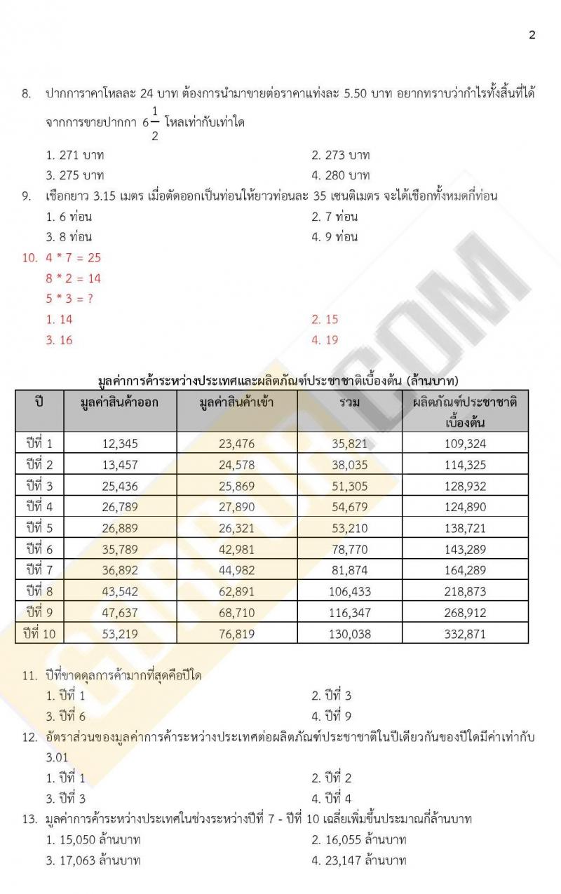 ข้อสอบภาค ก. (e-Exam) ป.ตรี ป.โท ชุดที่ 8/2564