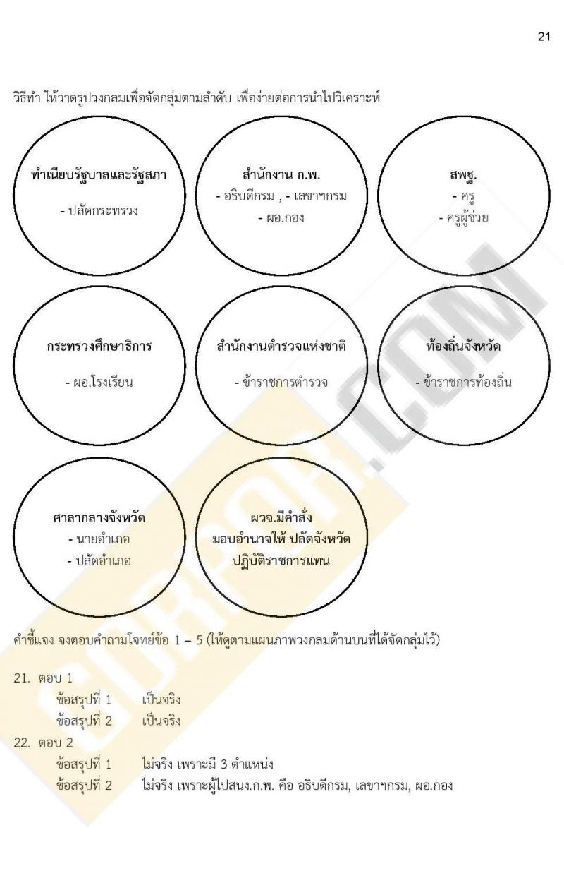 ข้อสอบภาค ก. (e-Exam) ป.ตรี ป.โท ชุดที่ 9/2564