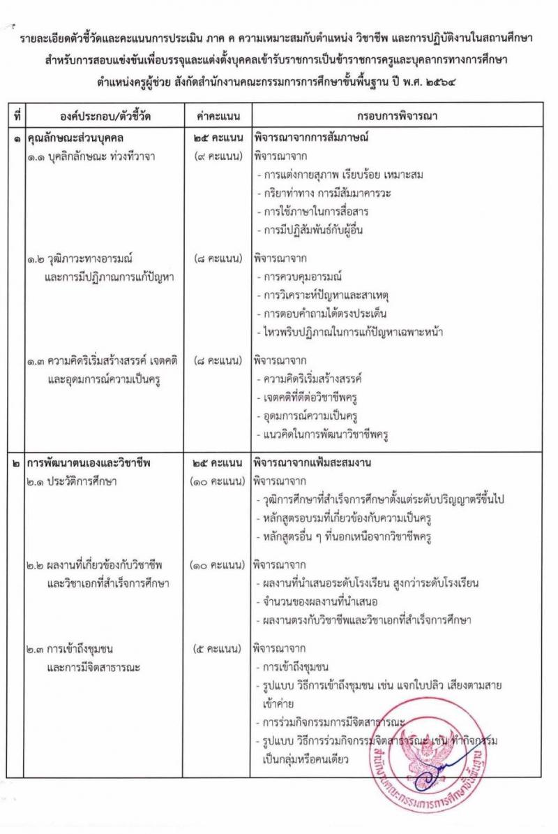 หนังสือสั่งการเปิดสอบครูผู้ช่วกรณีทั่วไป 2564