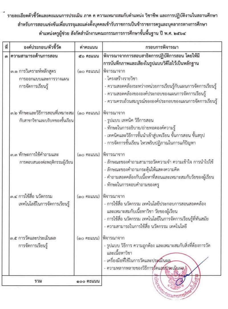 หนังสือสั่งการเปิดสอบครูผู้ช่วกรณีทั่วไป 2564