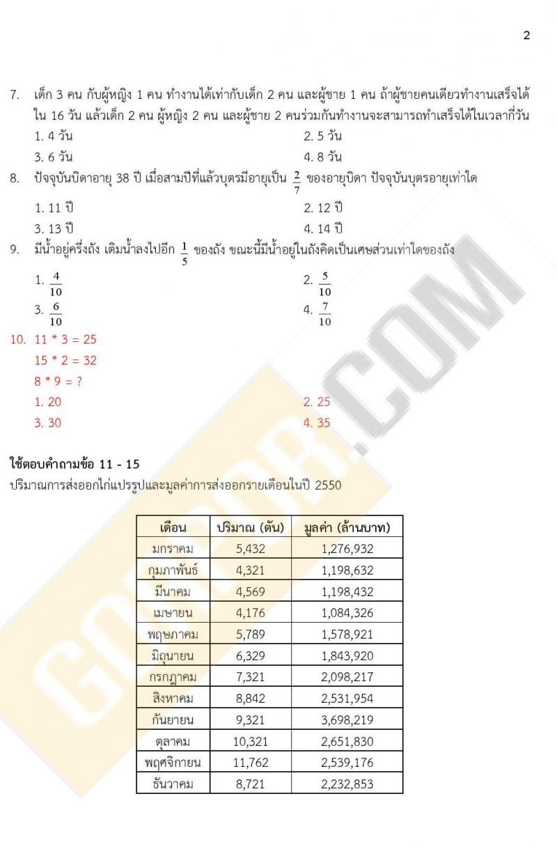 iTest ข้อสอบภาค ก. (e-Exam) ป.ตรี ป.โท ชุดที่ 10/2564