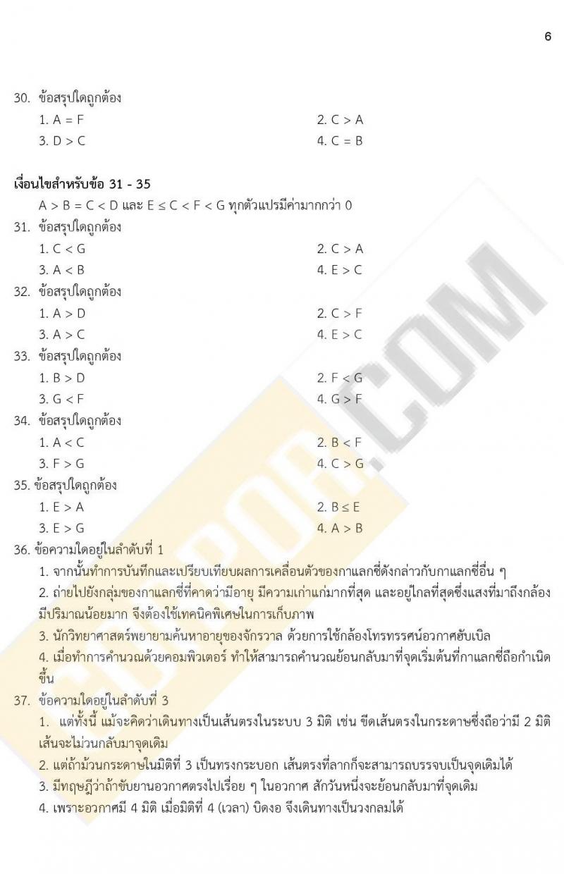 iTest ข้อสอบภาค ก. (e-Exam) ป.ตรี ป.โท ชุดที่ 10/2564