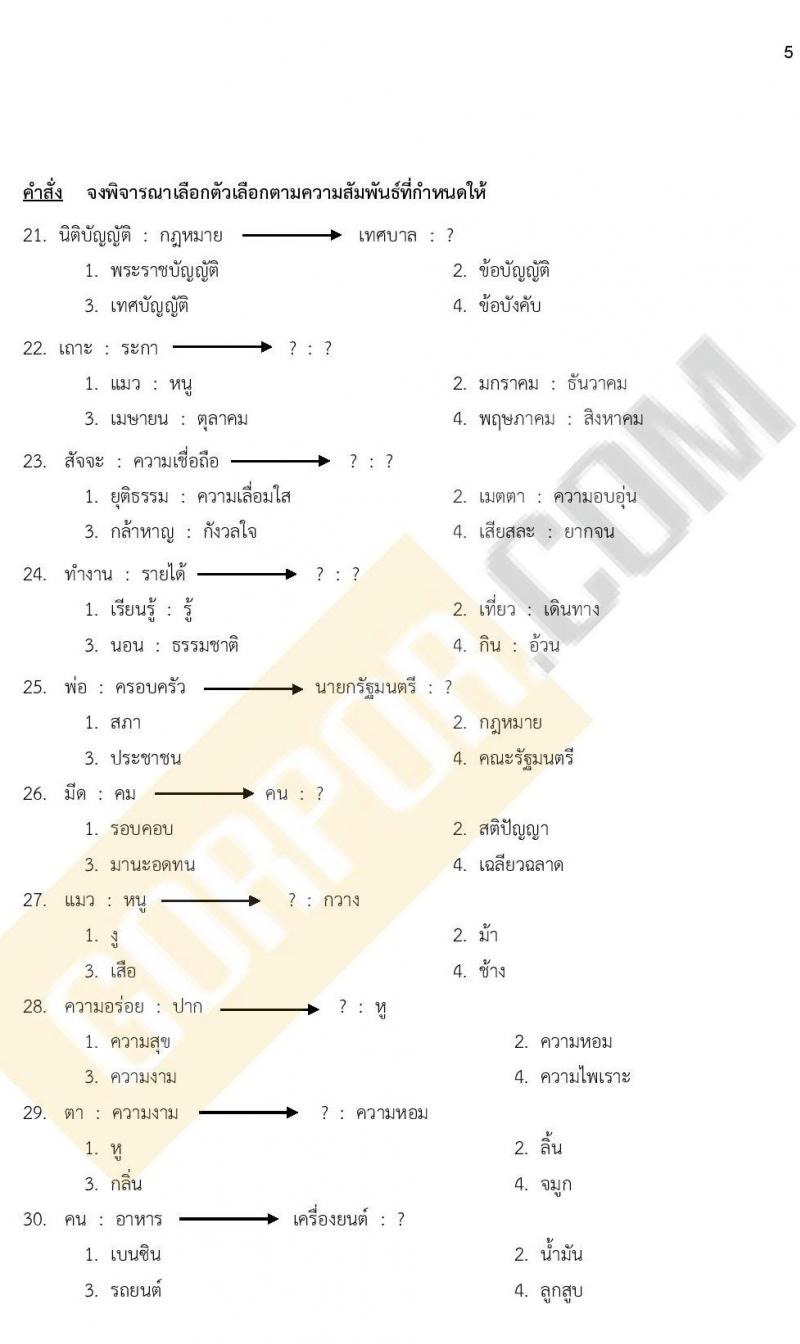 แนวข้อสอบภาคความรู้ความสามารถทั่วไป ภาค ก. (ท้องถิ่น) ชุดที่ 9/2564