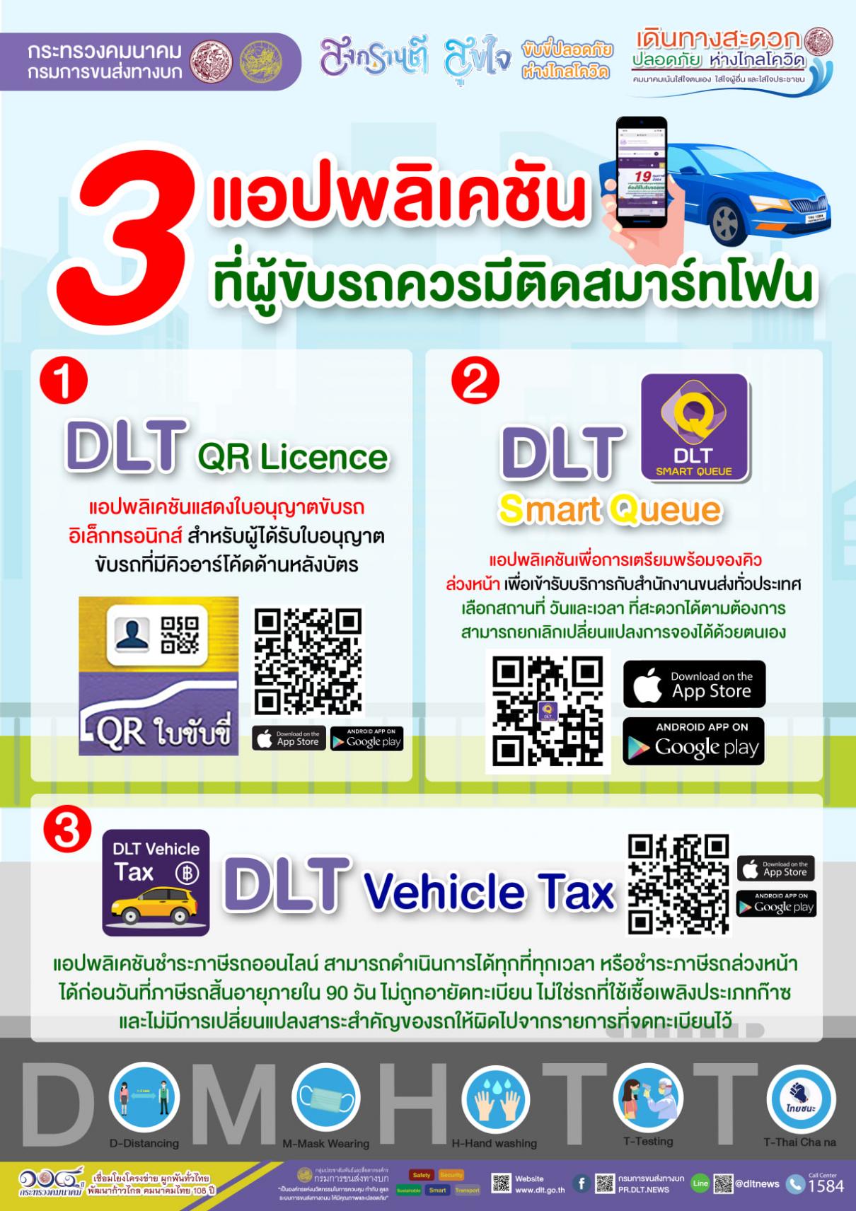 3 แอปพลิเคชันที่ผู้ขับรถควรมีติดสมาร์ทโฟน เพื่อการดำเนินชีวิตยุคดิจิทัล