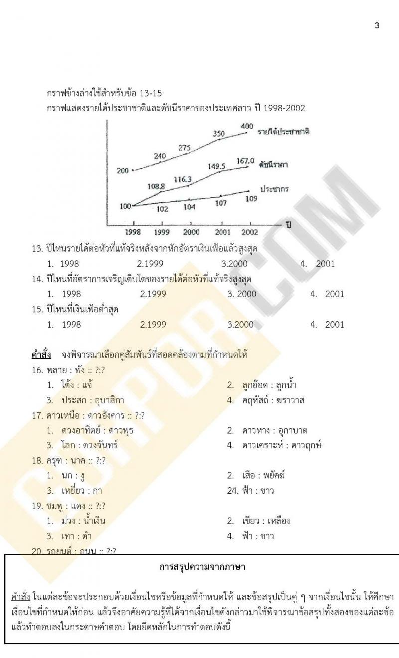 ข้อสอบภาค ก ก.พ. ระดับ ปวช. - ปวส. ชุดที่ 8/2564