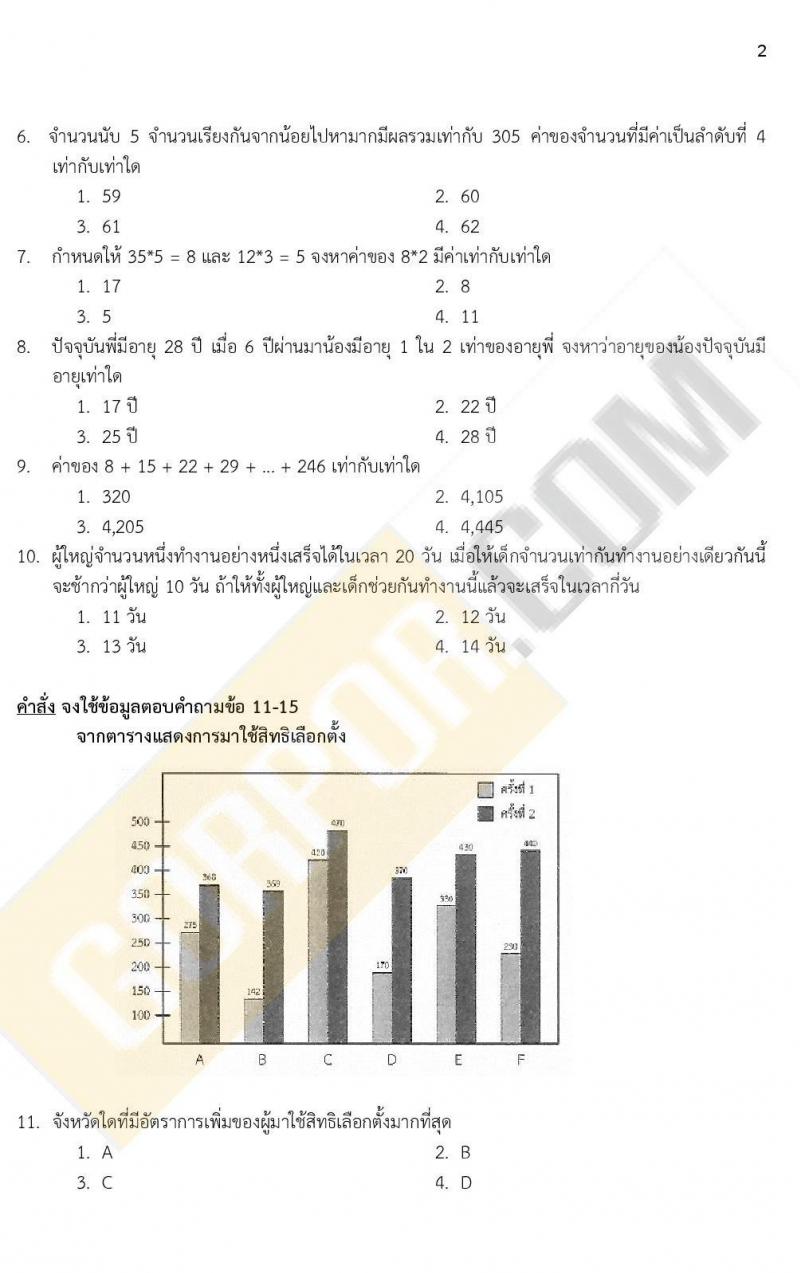 ข้อสอบภาค ก. ป.ตรี ป.โท ชุดที่ 10/2564