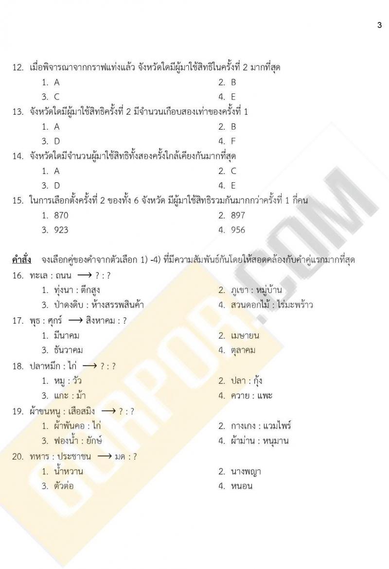 ข้อสอบภาค ก. ป.ตรี ป.โท ชุดที่ 10/2564