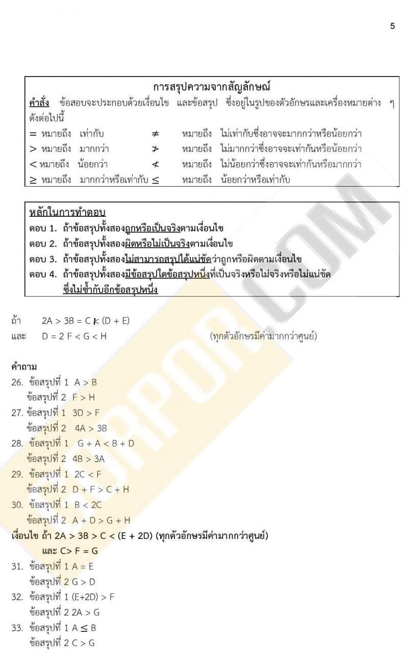 ข้อสอบภาค ก. ป.ตรี ป.โท ชุดที่ 10/2564