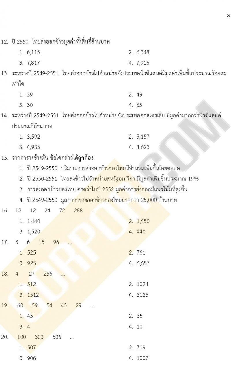 แนวข้อสอบภาคความรู้ความสามารถทั่วไป ภาค ก. (ท้องถิ่น) ชุดที่ 10/2564