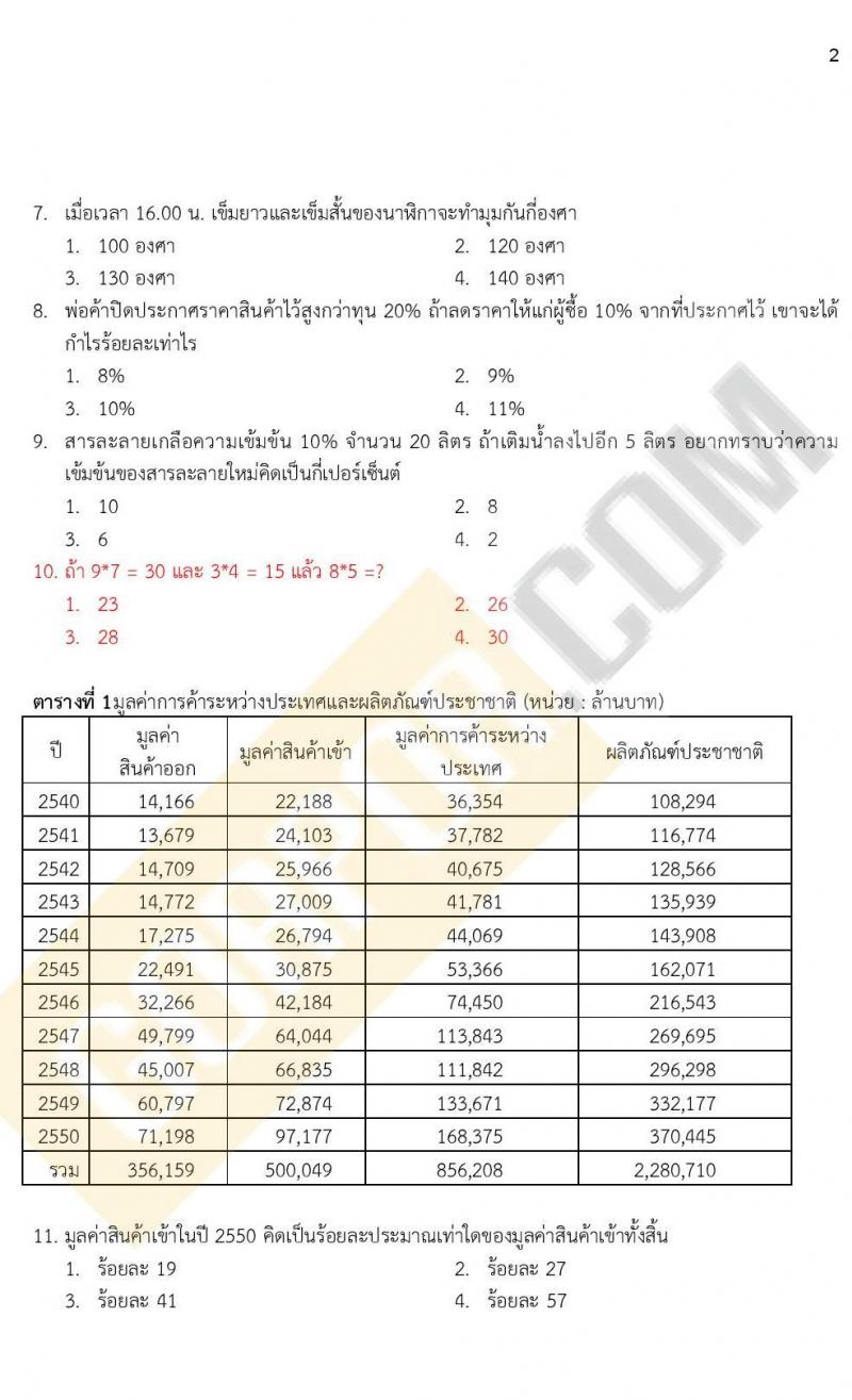 ข้อสอบภาค ก ก.พ. ระดับ ปวช. - ปวส. ชุดที่ 9/2564