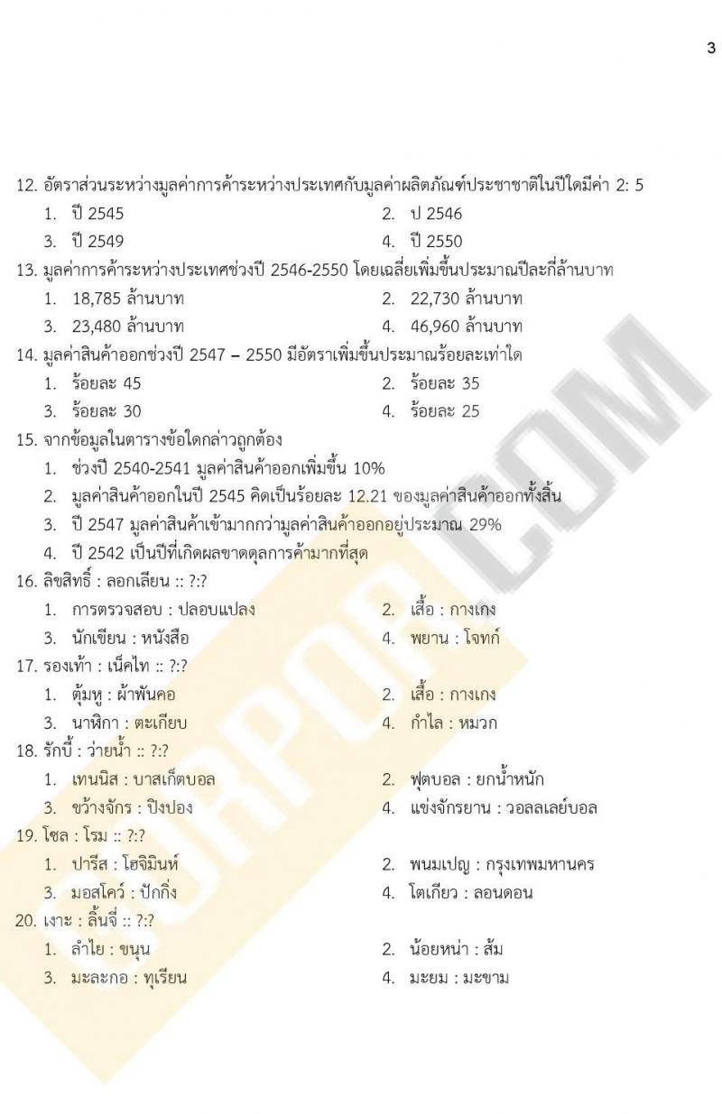 ข้อสอบภาค ก ก.พ. ระดับ ปวช. - ปวส. ชุดที่ 9/2564