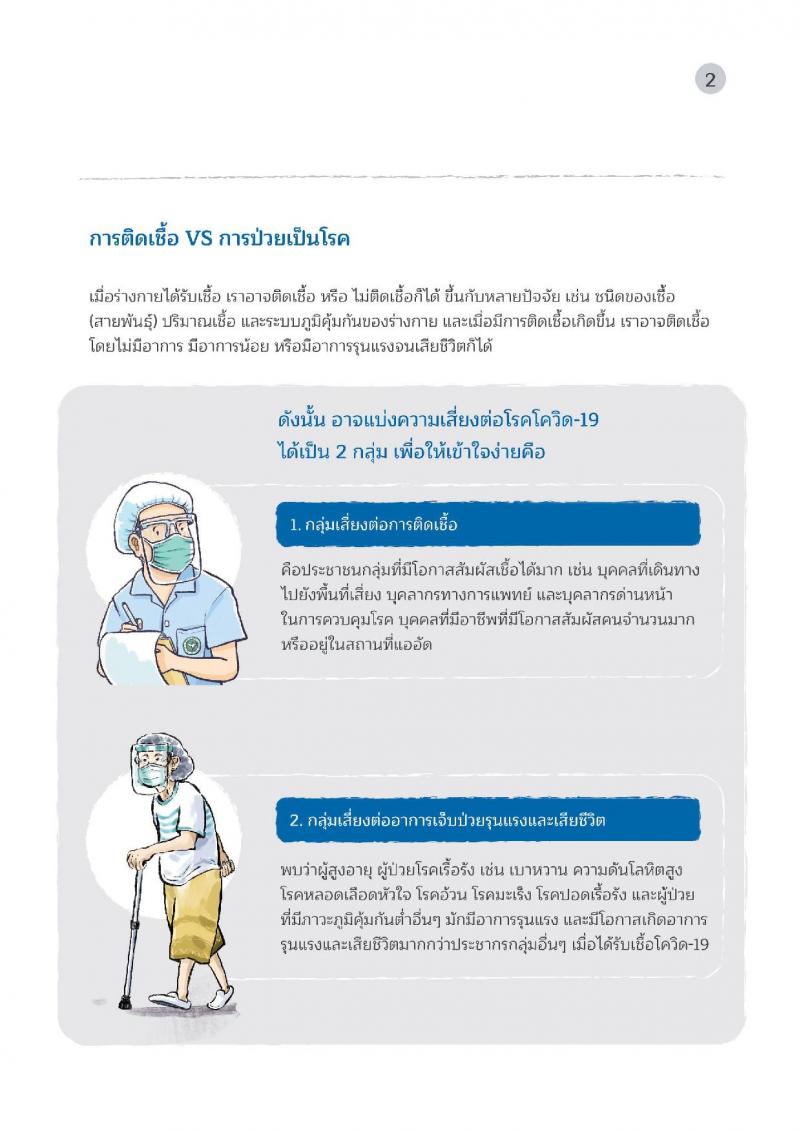 คู่มือวัคซีนสู้โควิด ฉบับประชาชน