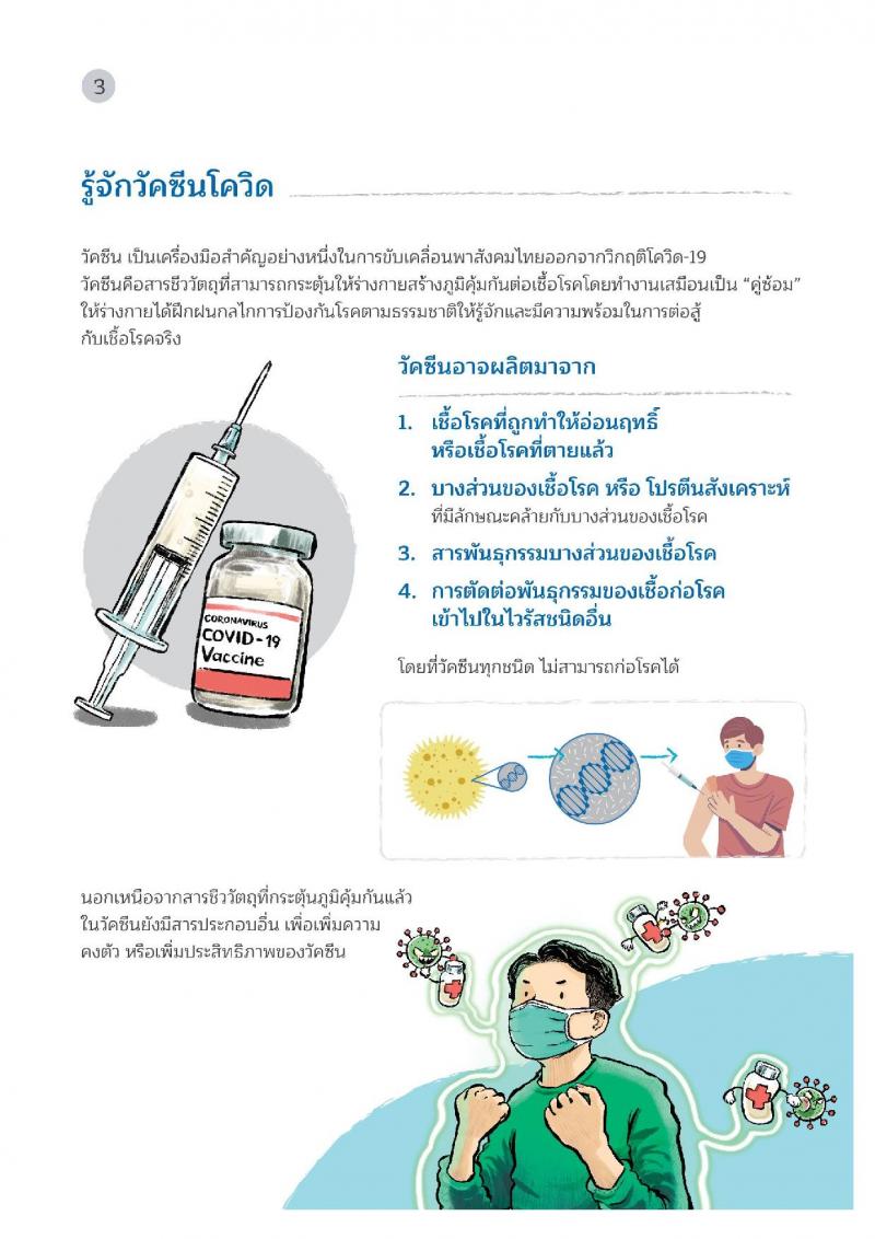 คู่มือวัคซีนสู้โควิด ฉบับประชาชน