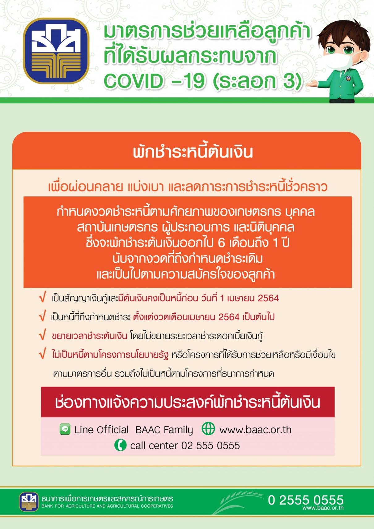 ธ.ก.ส. พักชำระหนี้ต้นเงินและเปิดขอสินเชื่อสู้ภัย COVID – 19