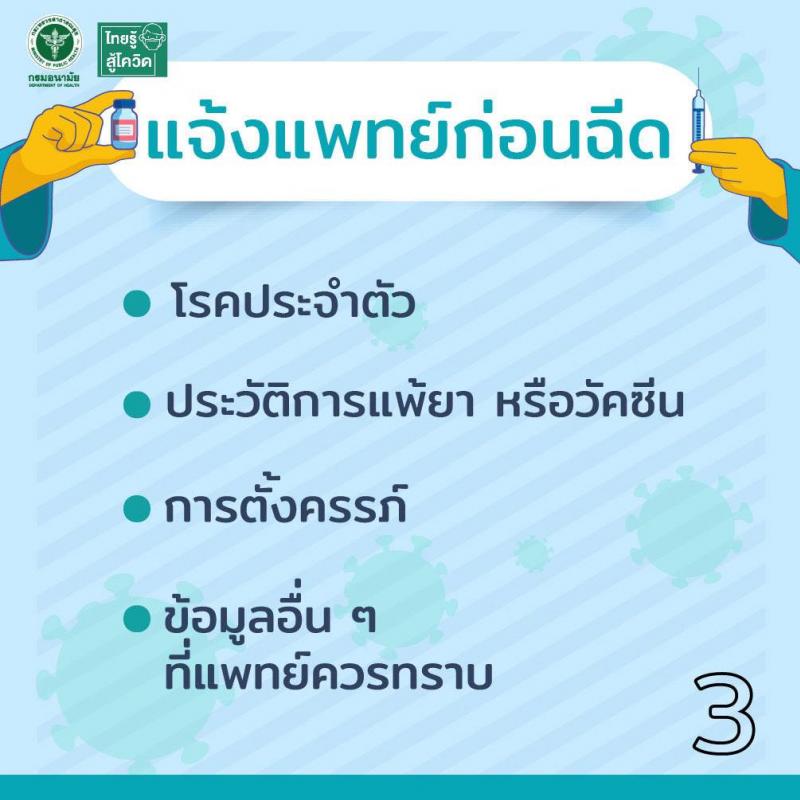 เตรียมตัวก่อนไปฉีดวัคซีนป้องกันโควิด-19