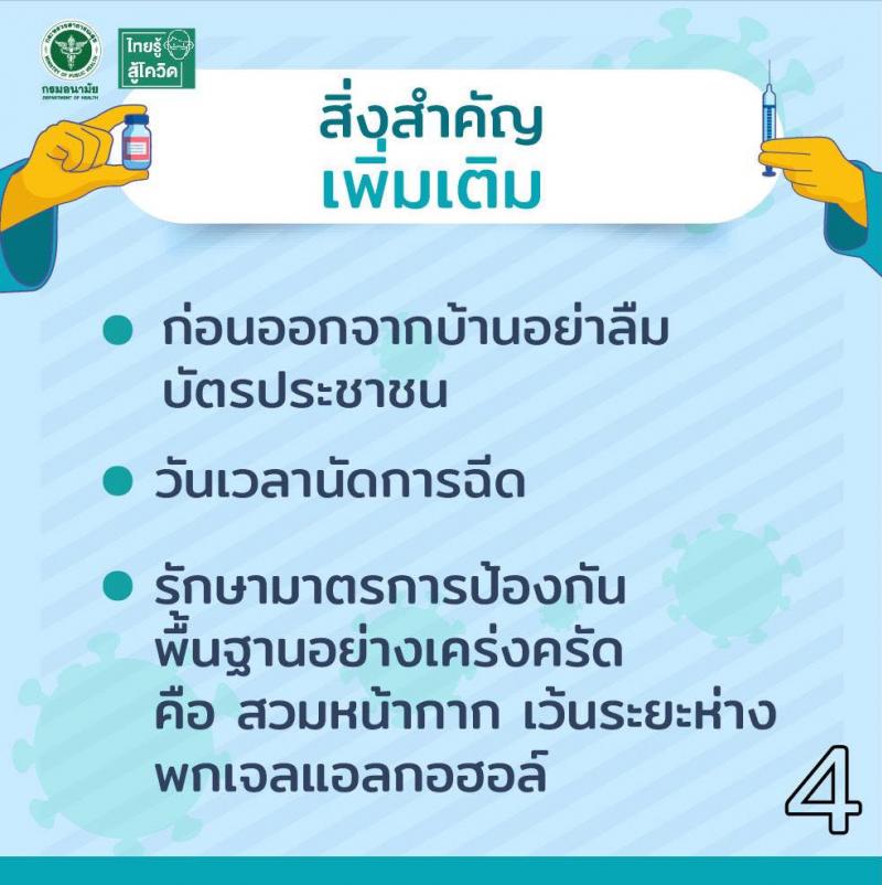 เตรียมตัวก่อนไปฉีดวัคซีนป้องกันโควิด-19
