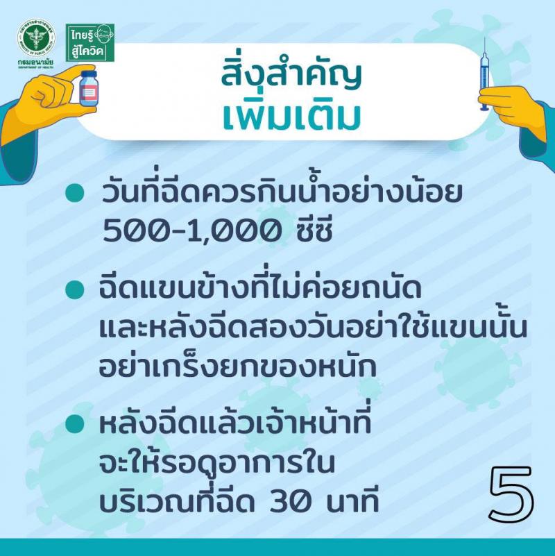 เตรียมตัวก่อนไปฉีดวัคซีนป้องกันโควิด-19