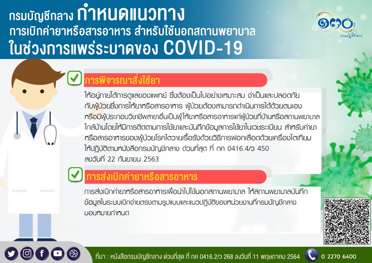 กรมบัญชีกลางกำหนดแนวทางการเบิกค่ายา/สารอาหาร สำหรับใช้นอกสถานพยาบาลในช่วงการแพร่ระบาดของโควิด 19