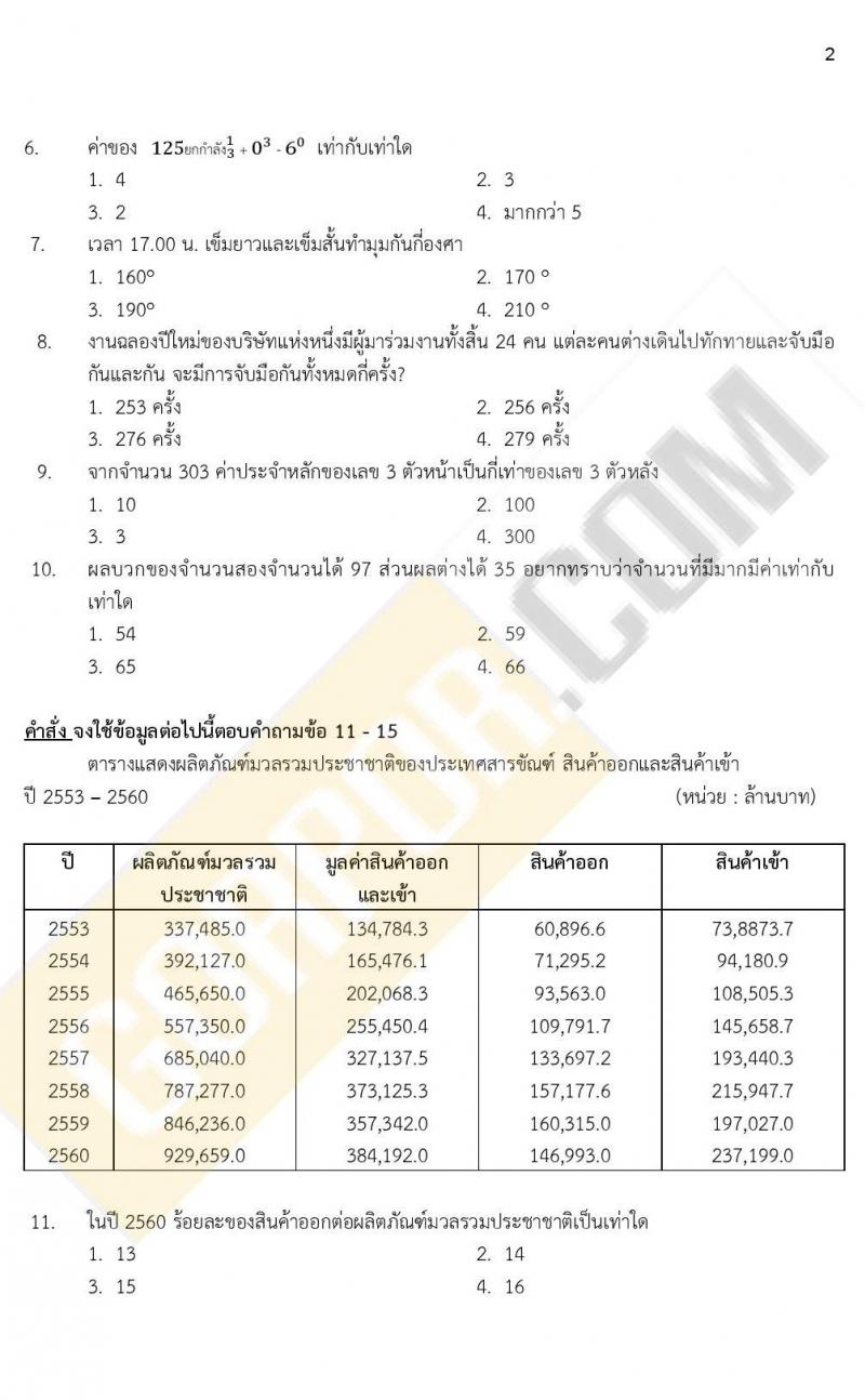 ข้อสอบภาค ก. ป.ตรี ป.โท ชุดที่ 11/2564