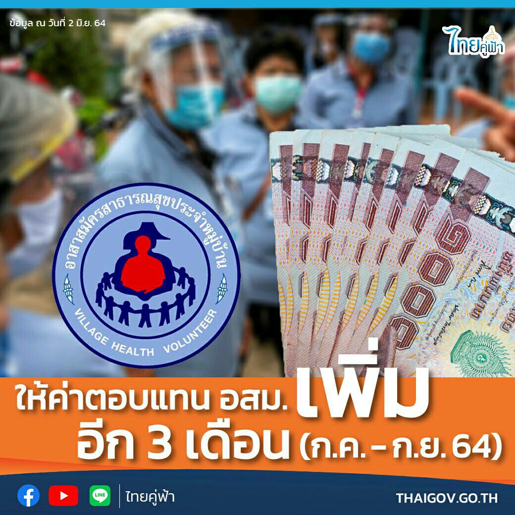 ค่าตอบแทน อสม. เพิ่มอีก 3 เดือน (ก.ค. - ก.ย. 64)