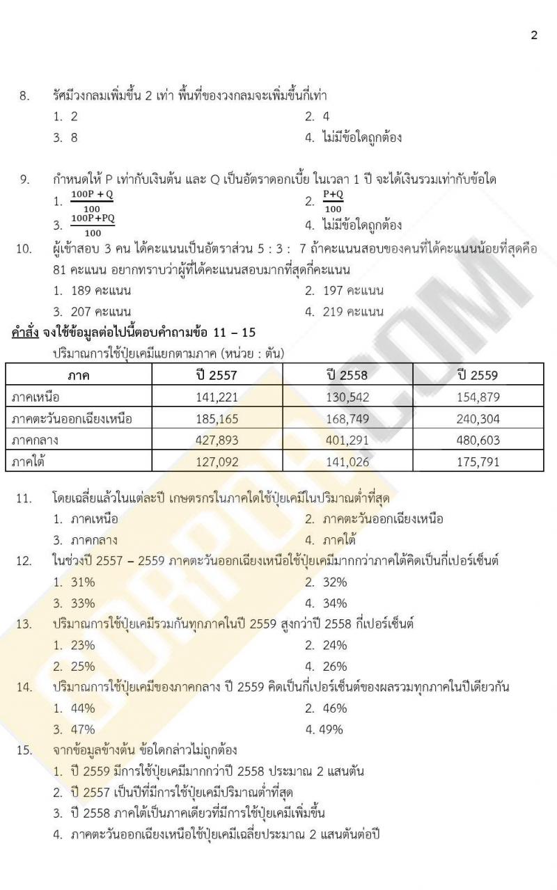 ข้อสอบภาค ก. ป.ตรี ป.โท ชุดที่ 12/2564