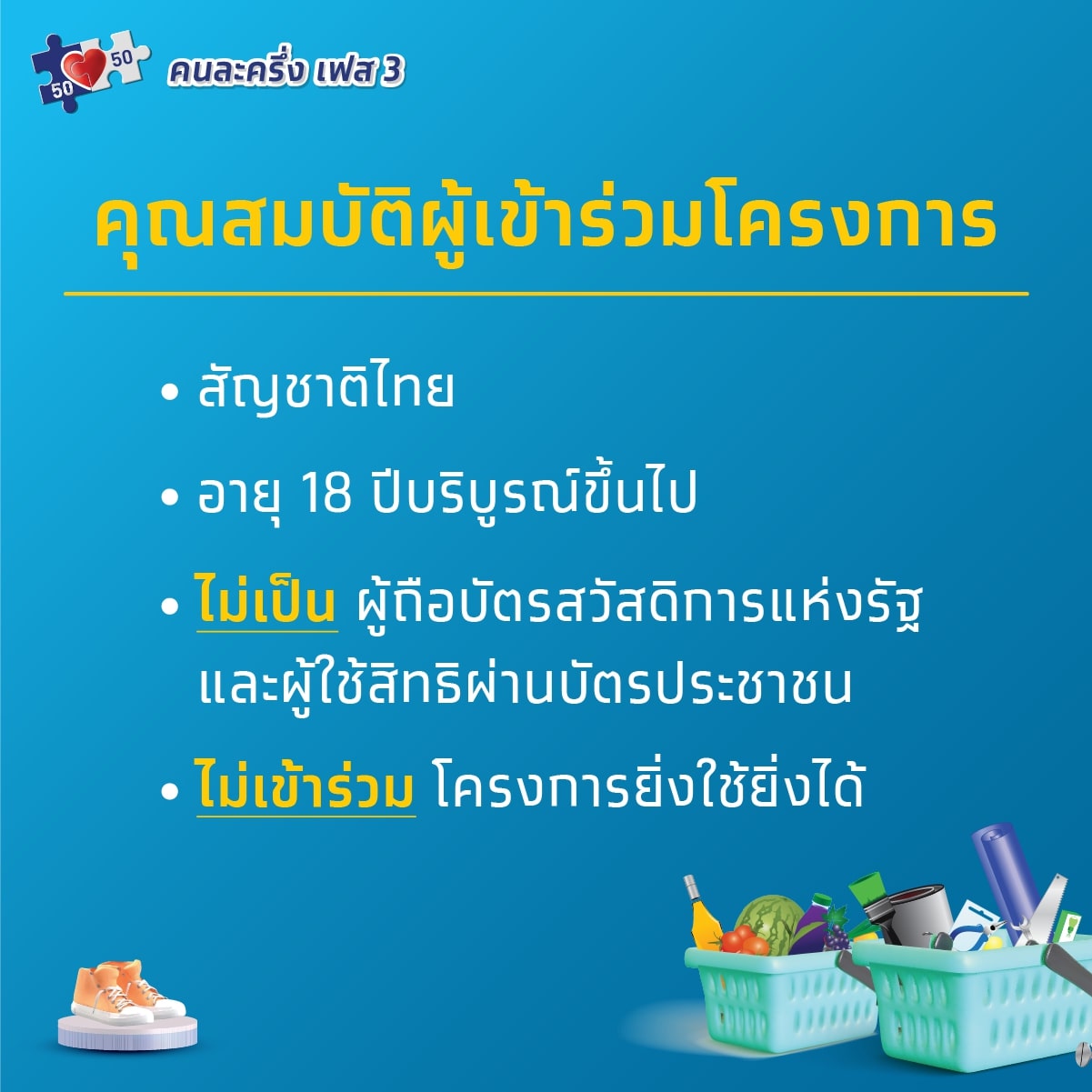 เปิดลงทะเบียนโครงการคนละครึ่ง ระยะที่ 3
