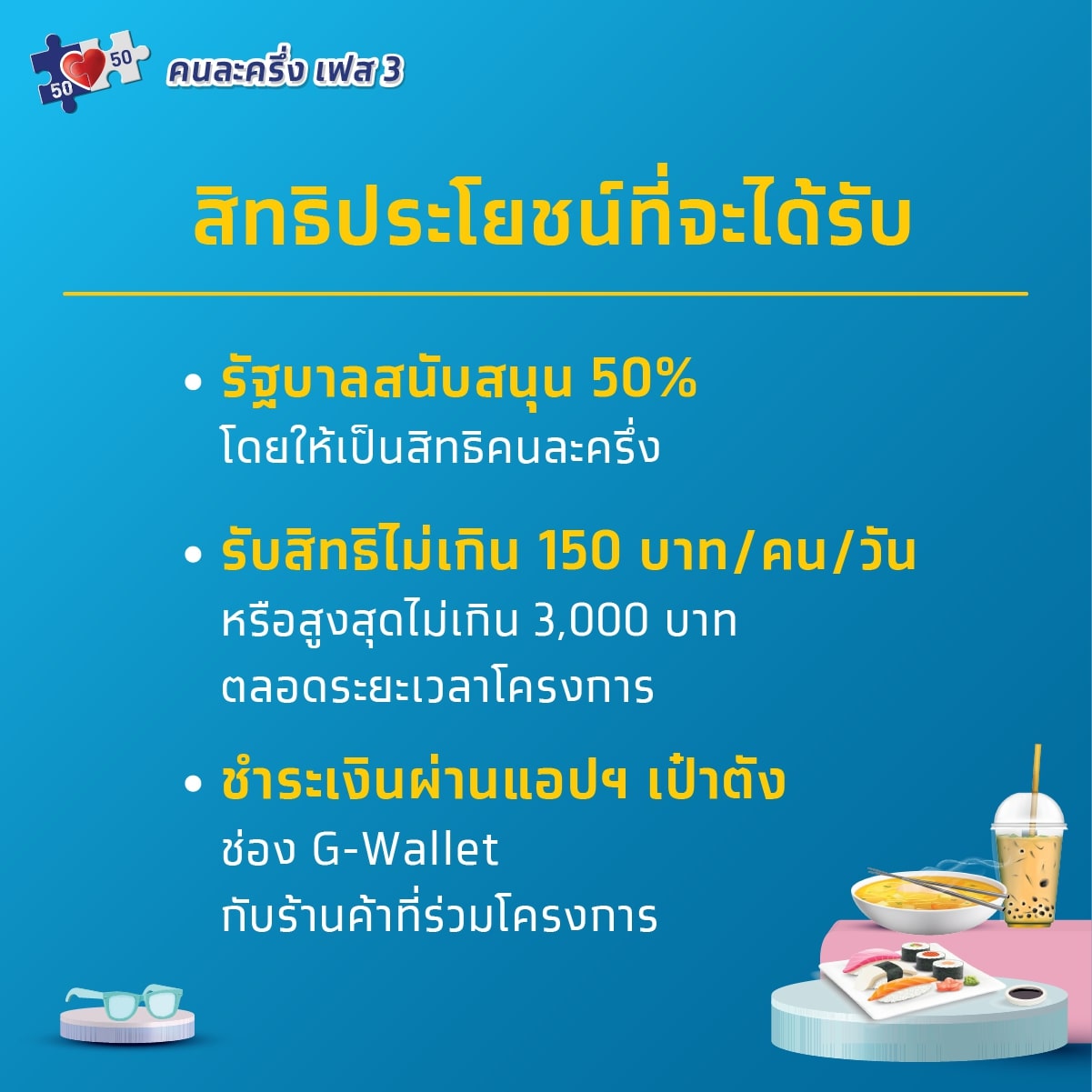 เปิดลงทะเบียนโครงการคนละครึ่ง ระยะที่ 3