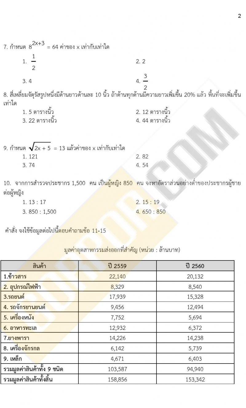 ข้อสอบภาค ก. ป.ตรี ป.โท ชุดที่ 13/2564