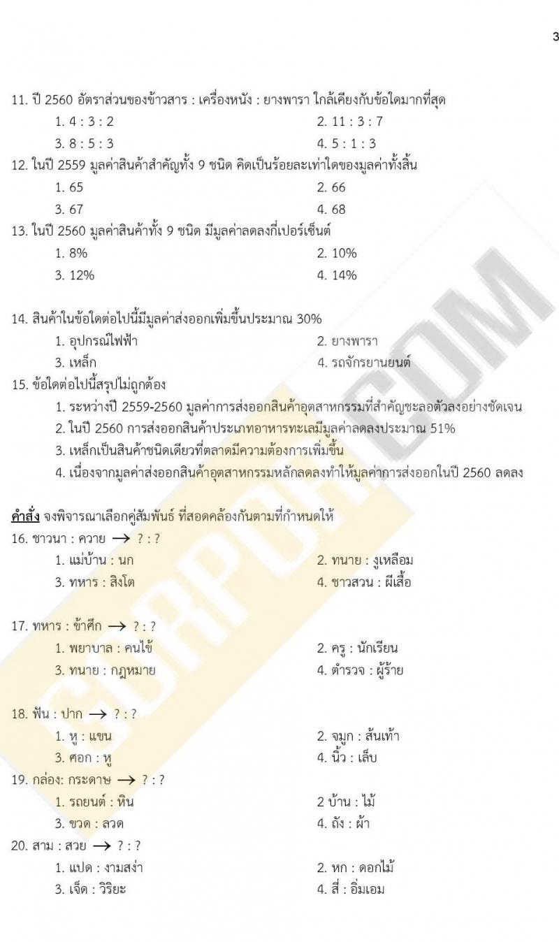 ข้อสอบภาค ก. ป.ตรี ป.โท ชุดที่ 13/2564
